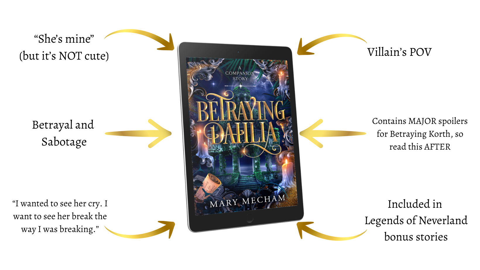 Ebook cover of 'Betraying Dahlia' by Mary Mecham with text describing plot points and story elements.