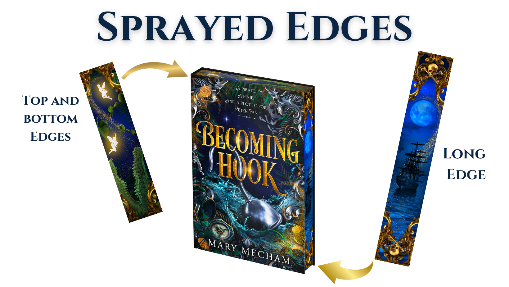 Book titled 'Becoming Hook' by Mary Mecham with spray edges displayed on a white background.