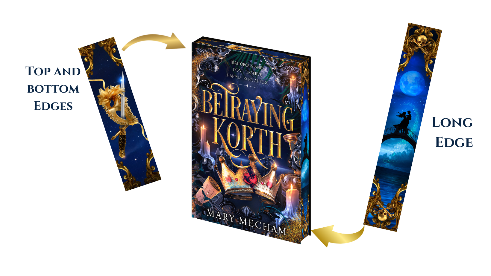 Book titled 'Betraying Korth' by Mary Meacham with decorative bookmarks on a white background.